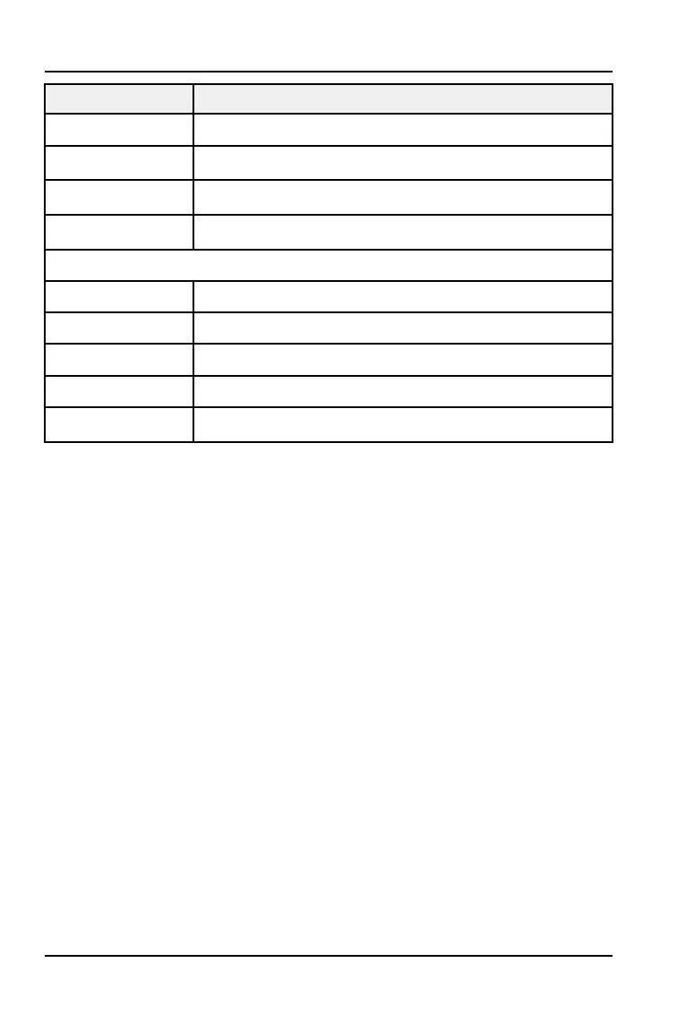 Page #196 background image