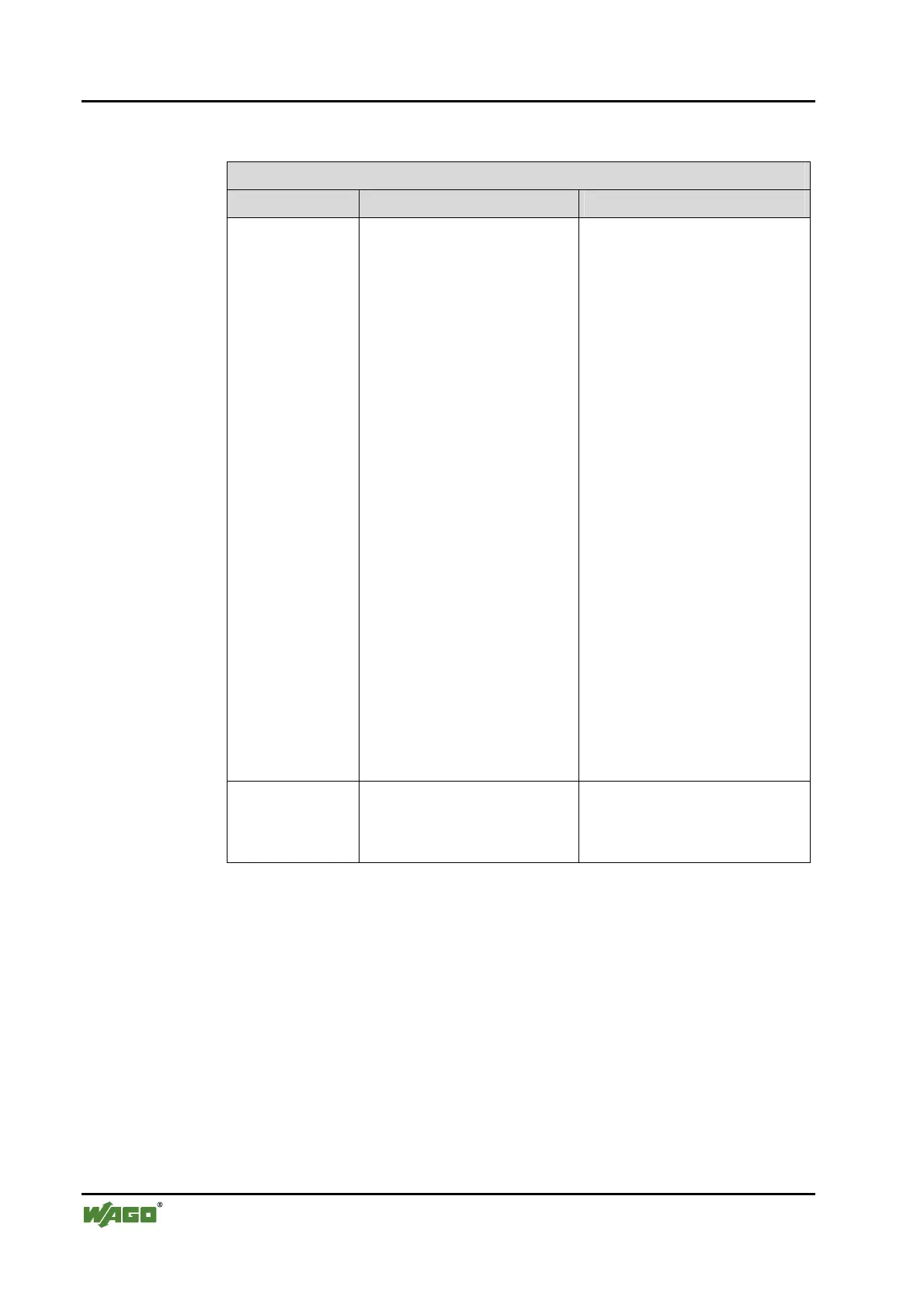 Page #64 background image