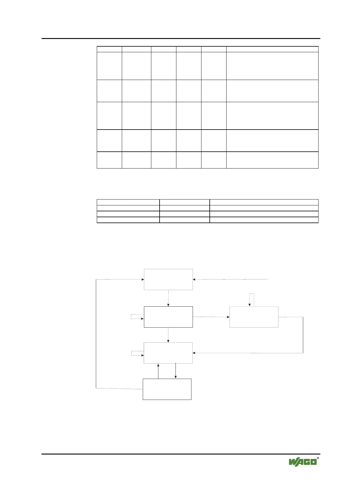 Page #89 background image