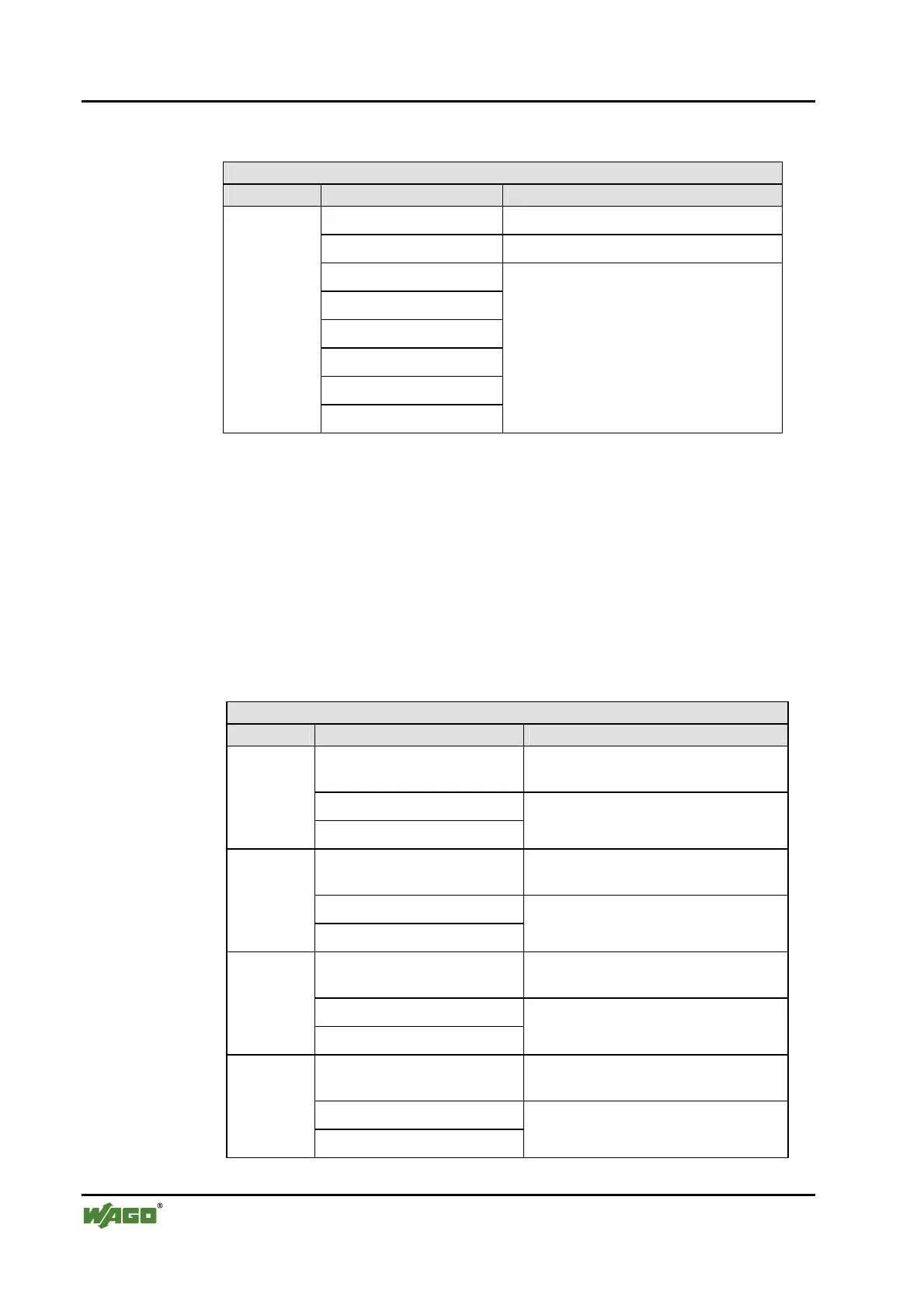 Page #124 background image
