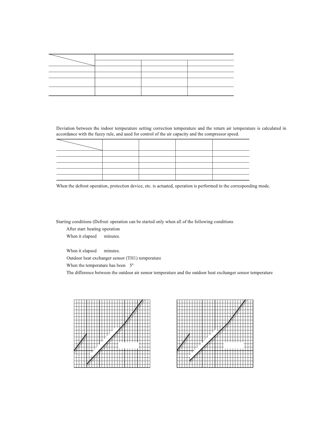 Page #70 background image