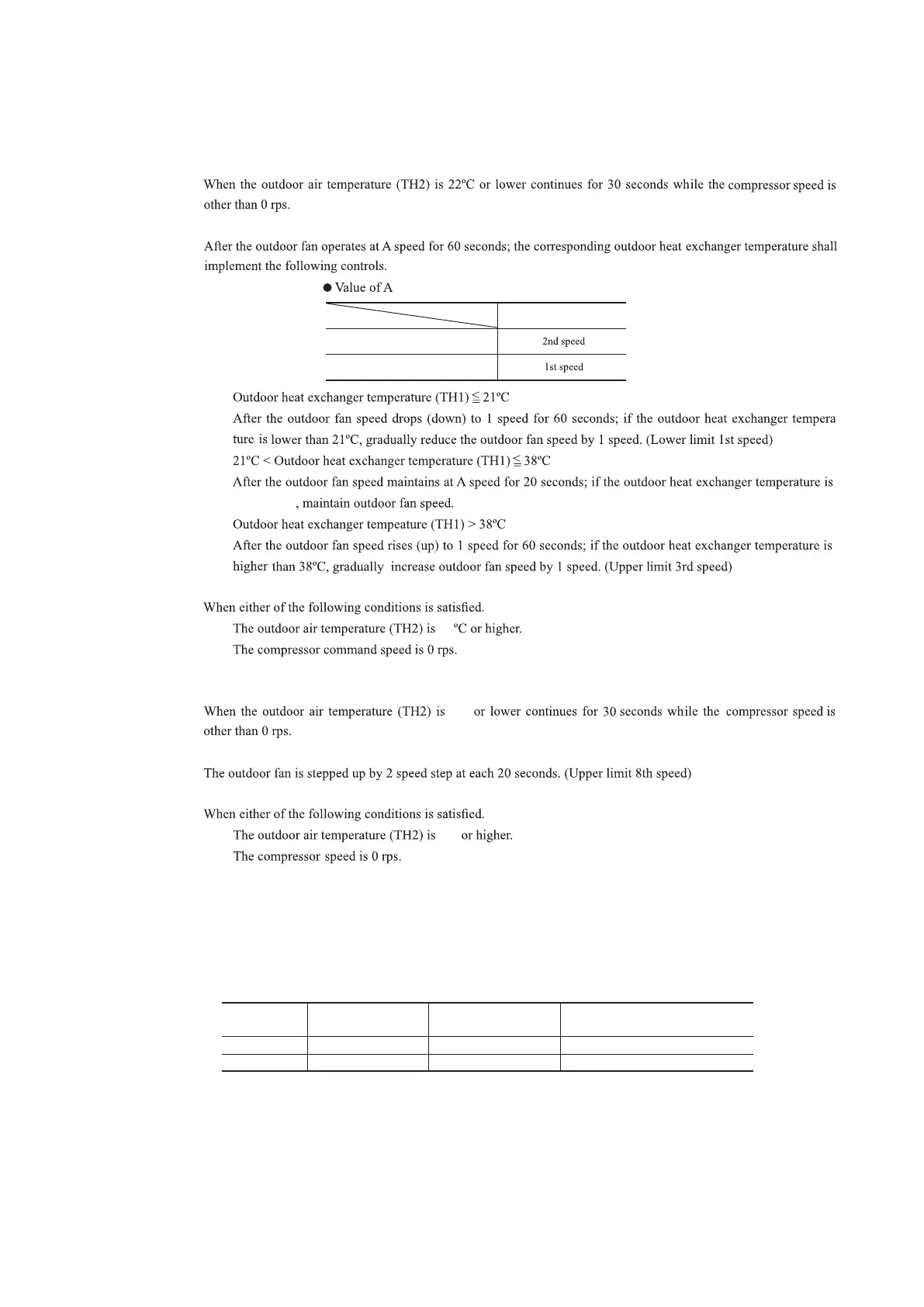 Page #79 background image