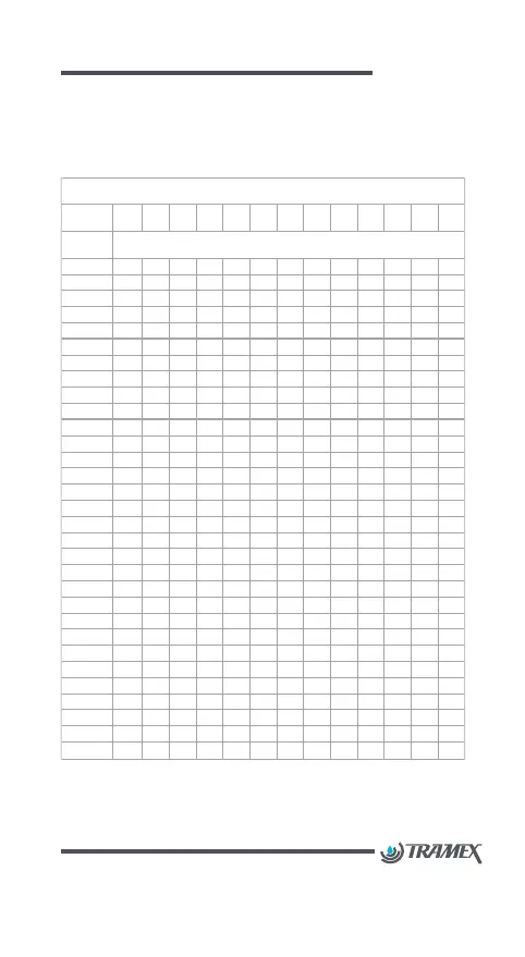 Page #15 background image
