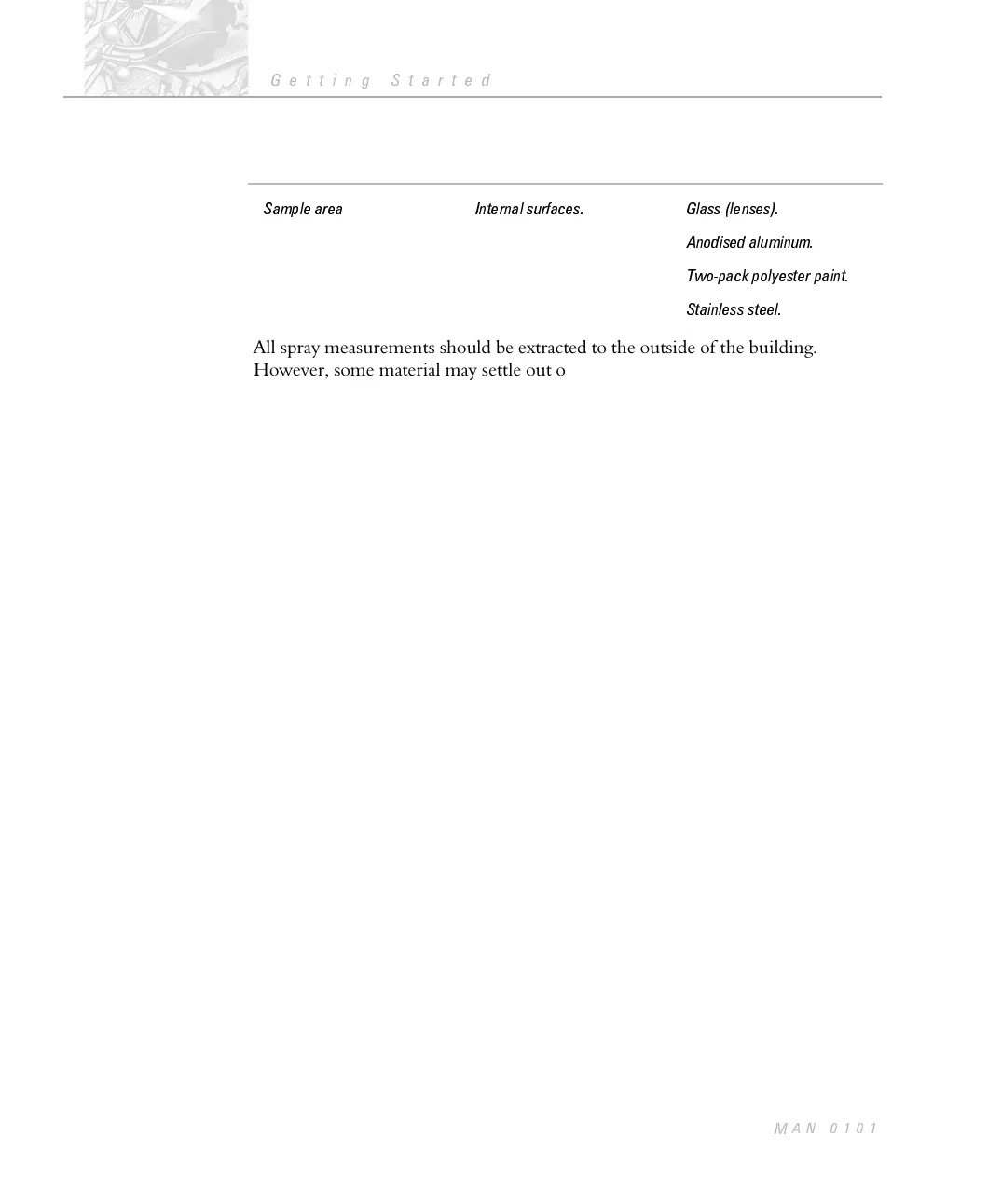 Page #155 background image