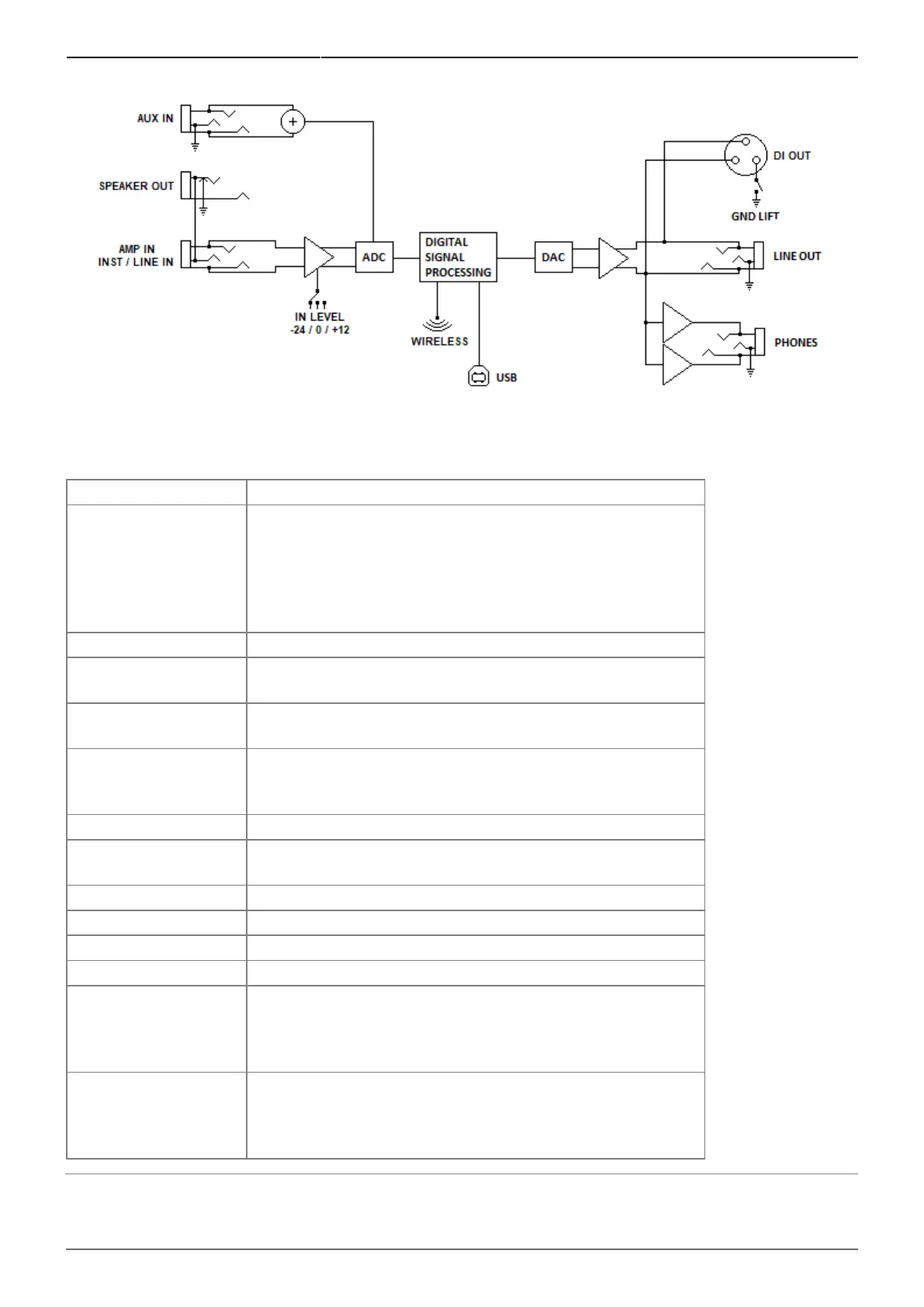 Page #35 background image
