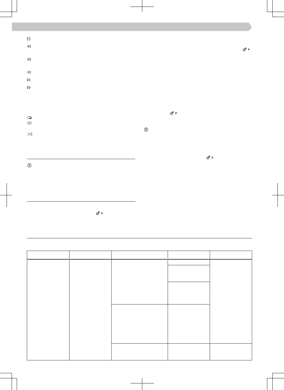 Page #66 background image