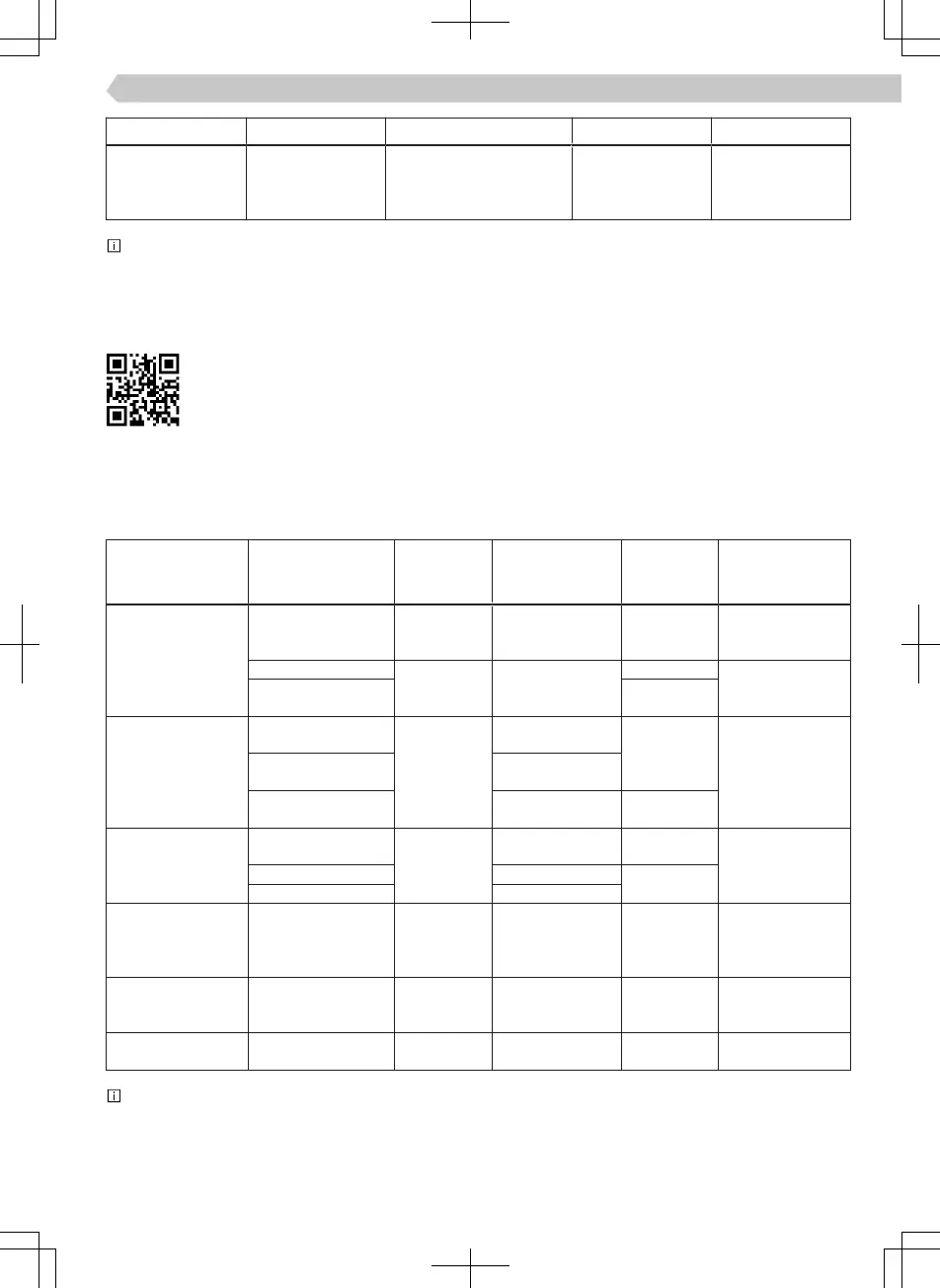 Page #67 background image