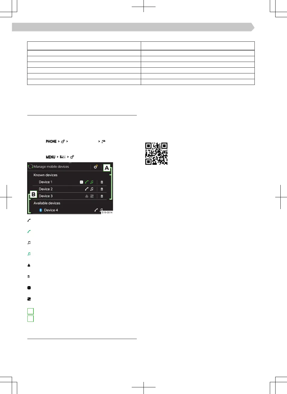 Page #68 background image