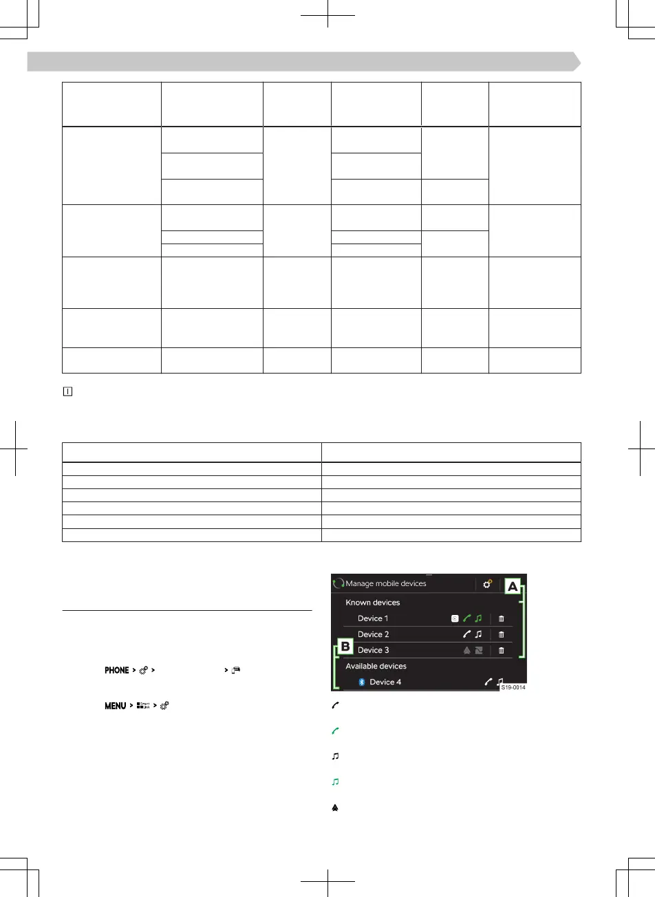 Page #84 background image