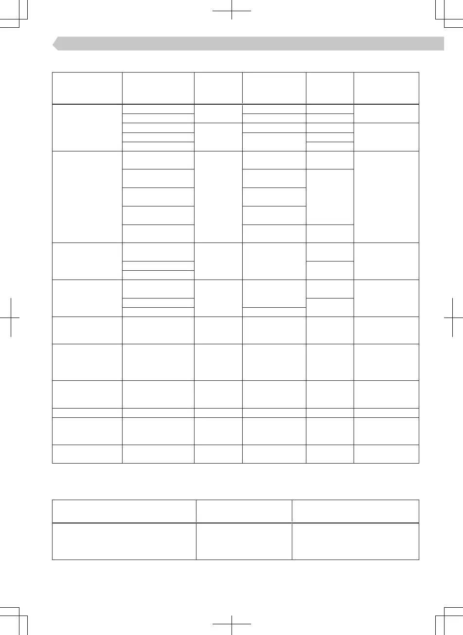 Page #103 background image