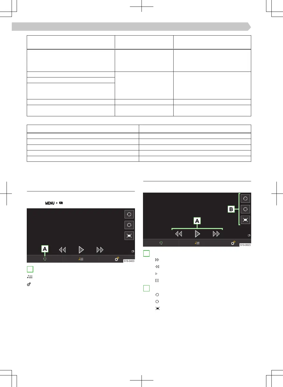 Page #104 background image