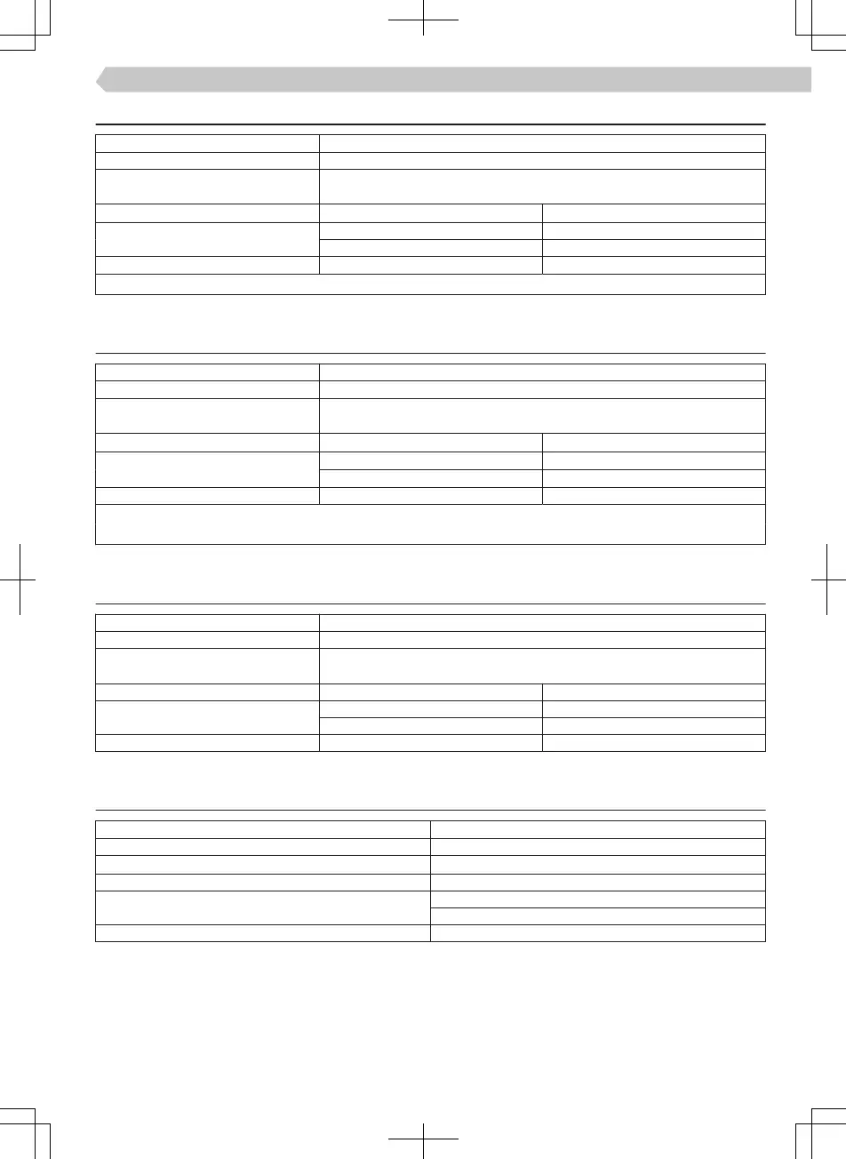 Page #181 background image