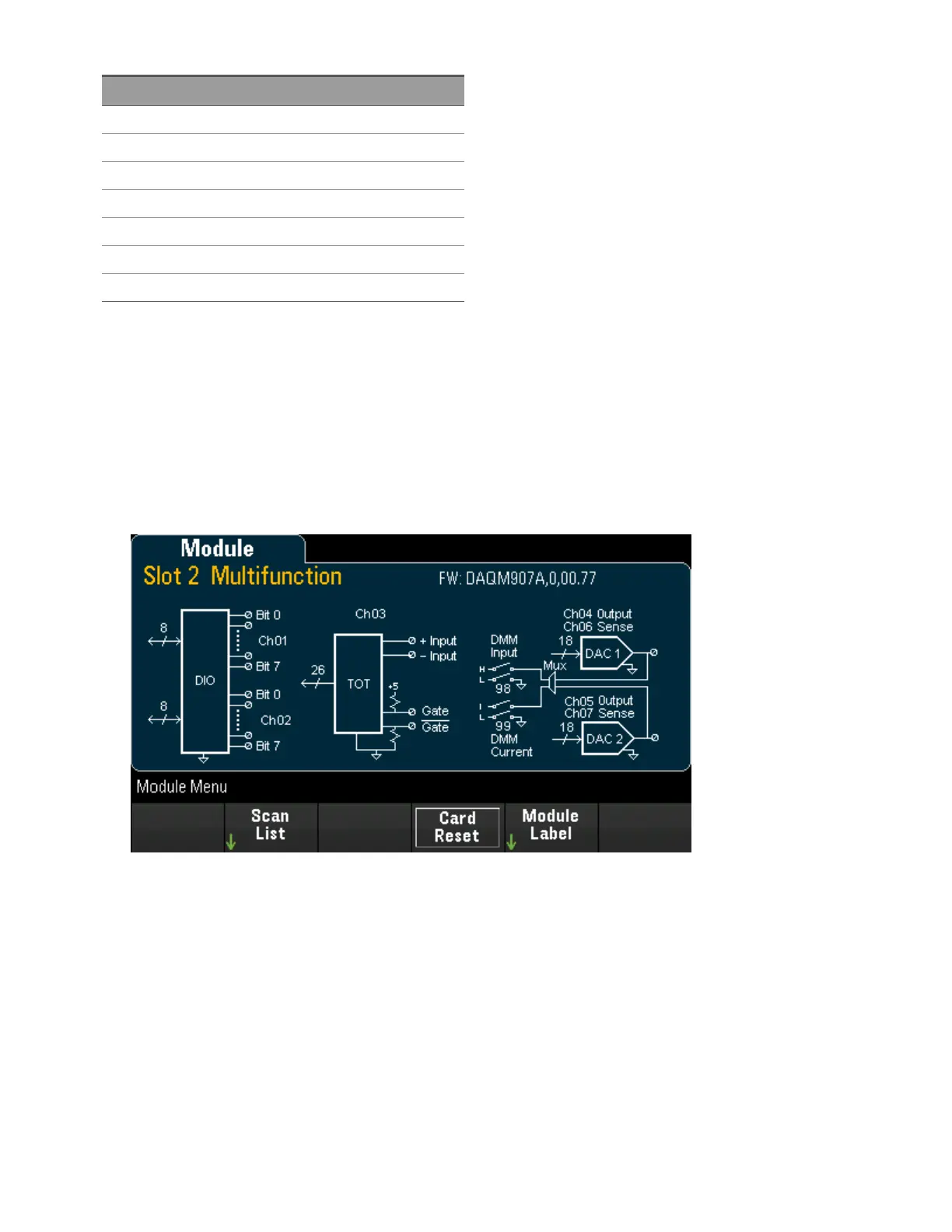 Page #121 background image