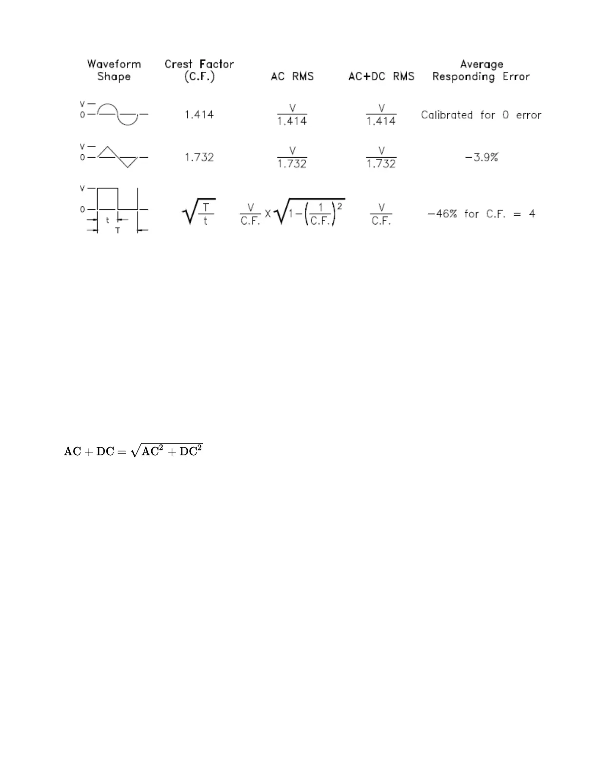 Page #199 background image