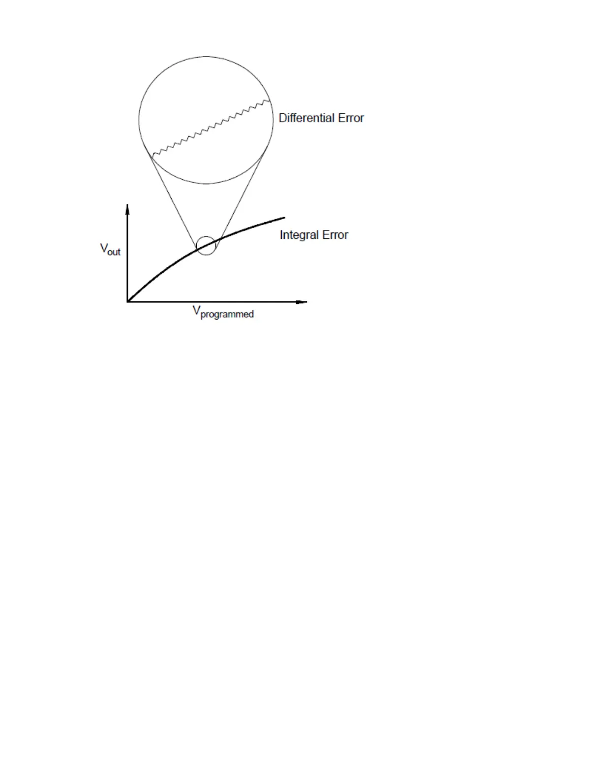 Page #229 background image