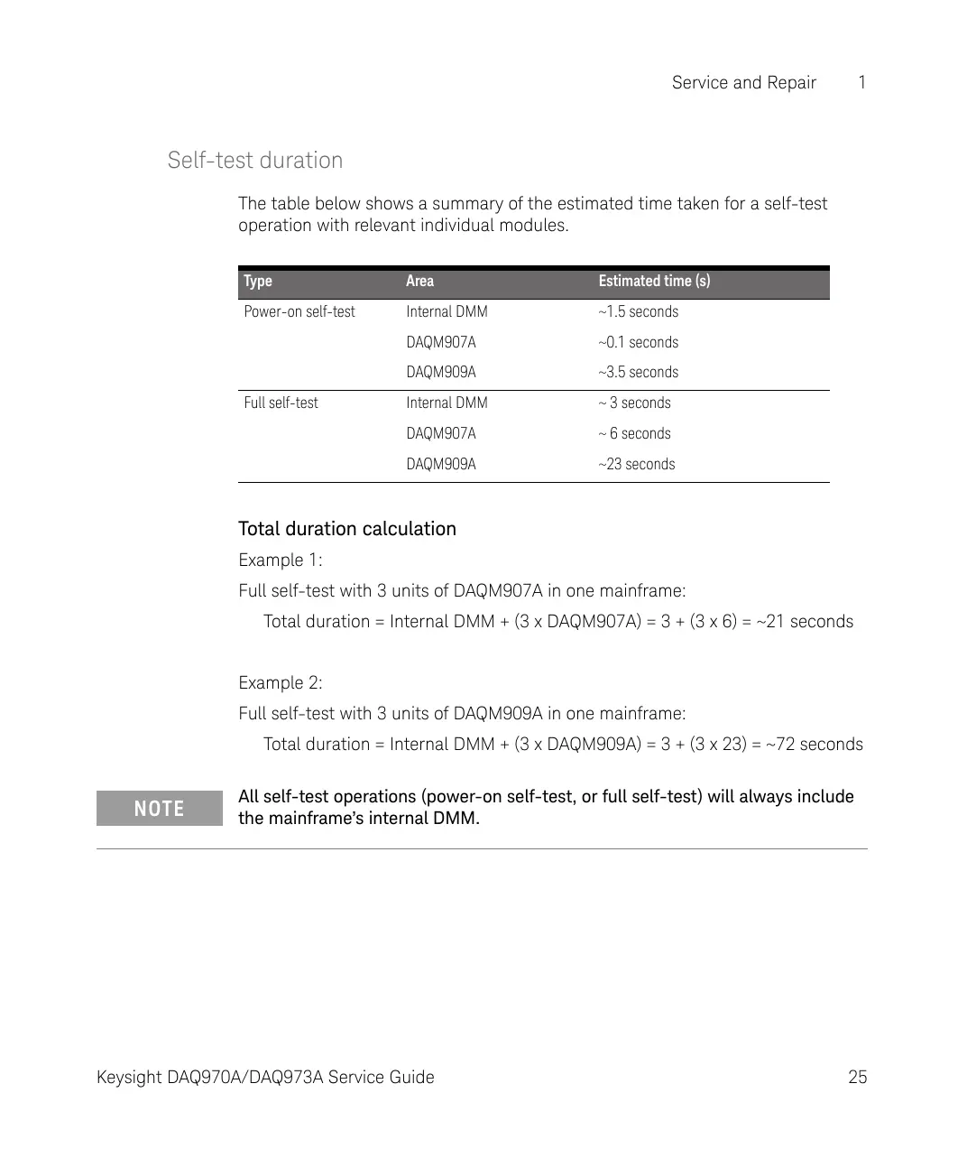 Page #25 background image