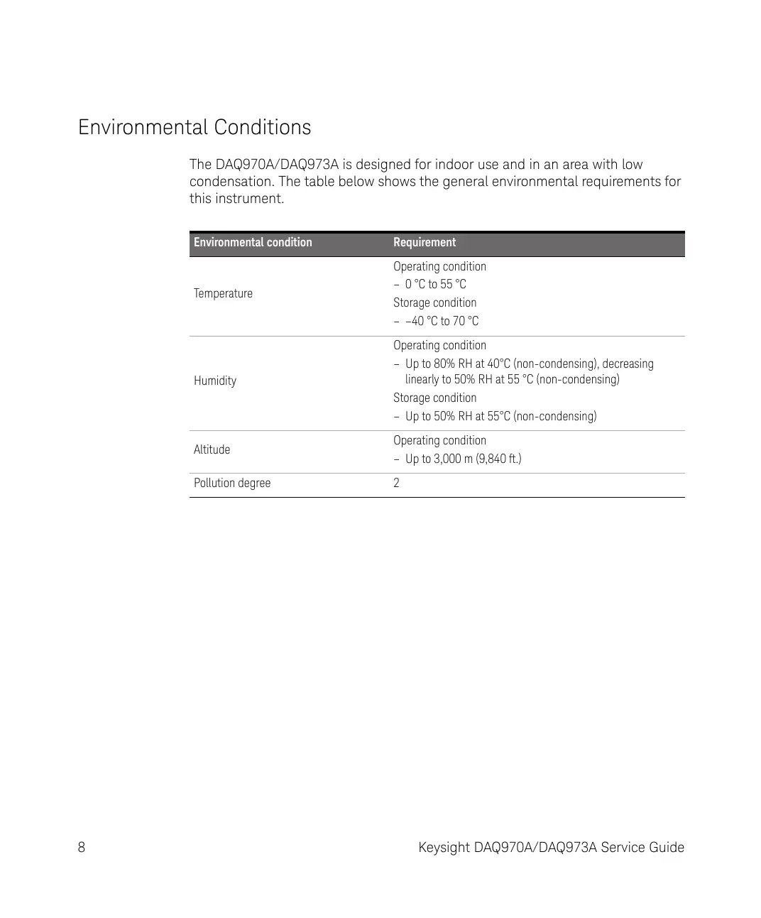 Page #8 background image