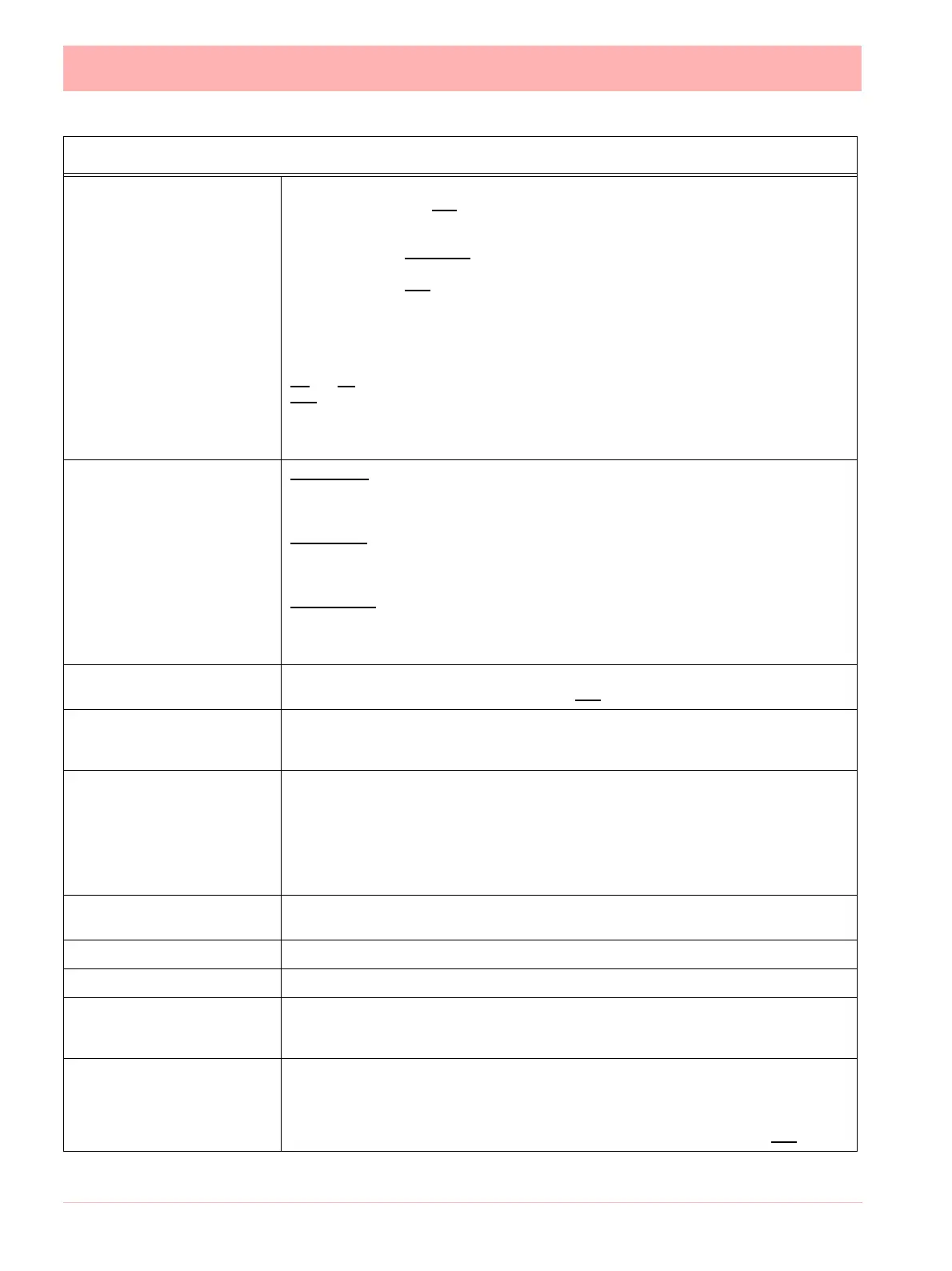 Page #266 background image