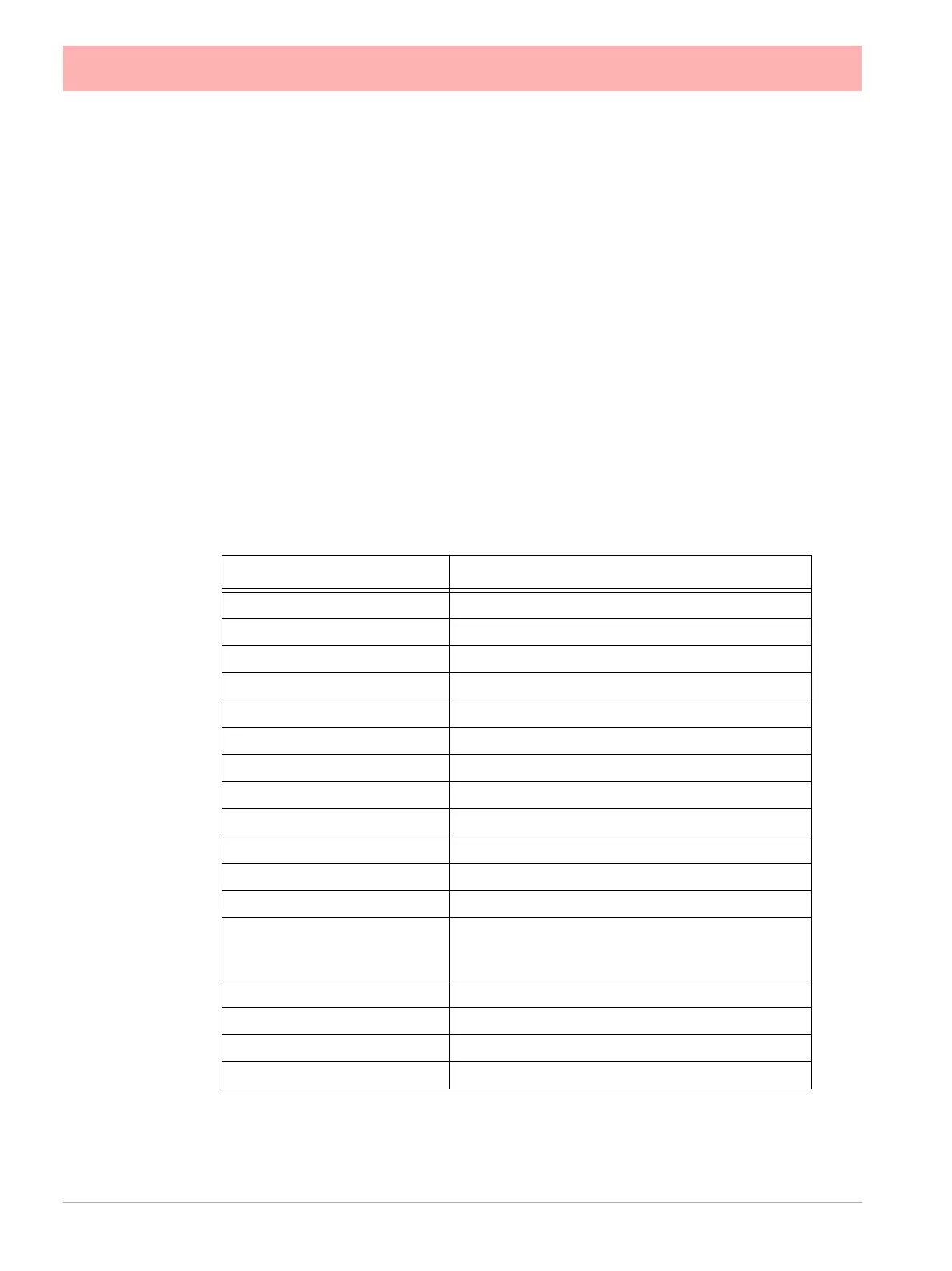 Page #162 background image
