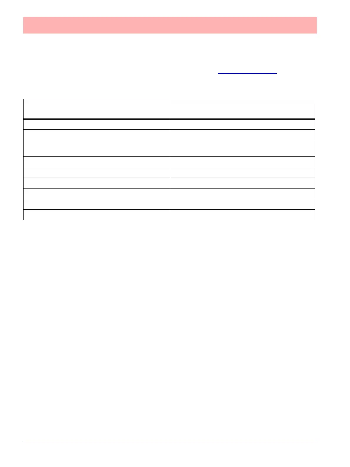 Page #244 background image