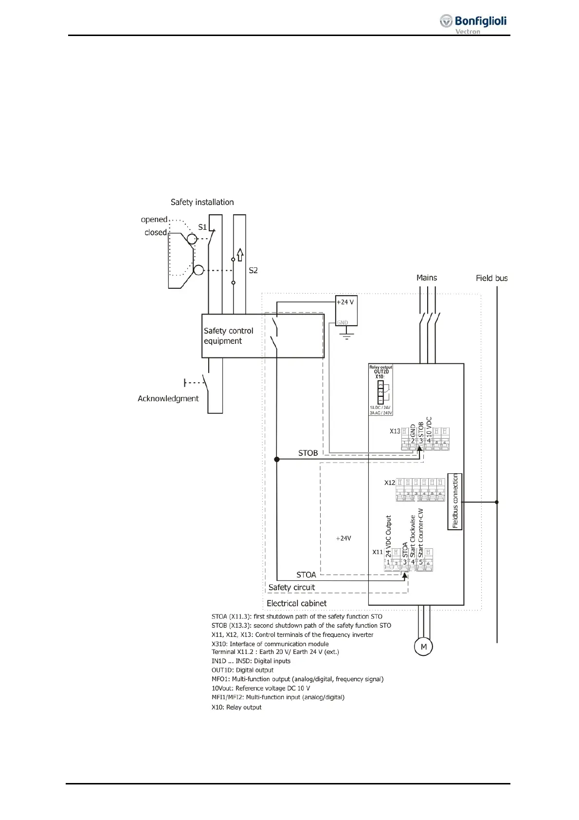 Page #27 background image