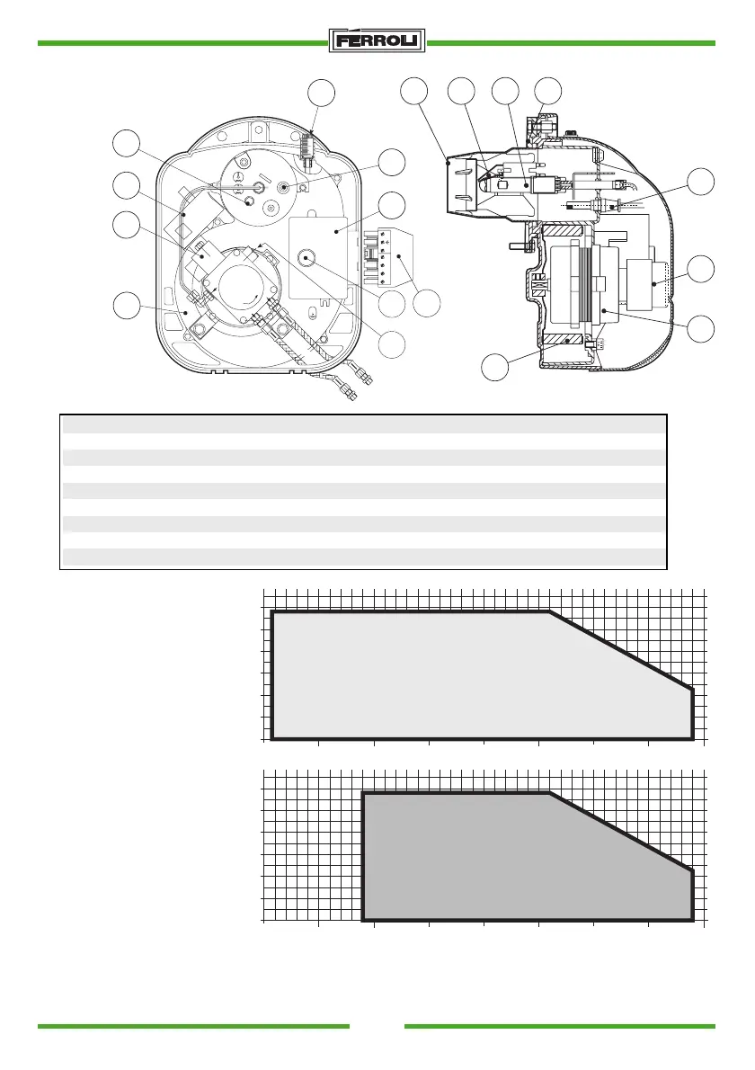 Page #17 background image