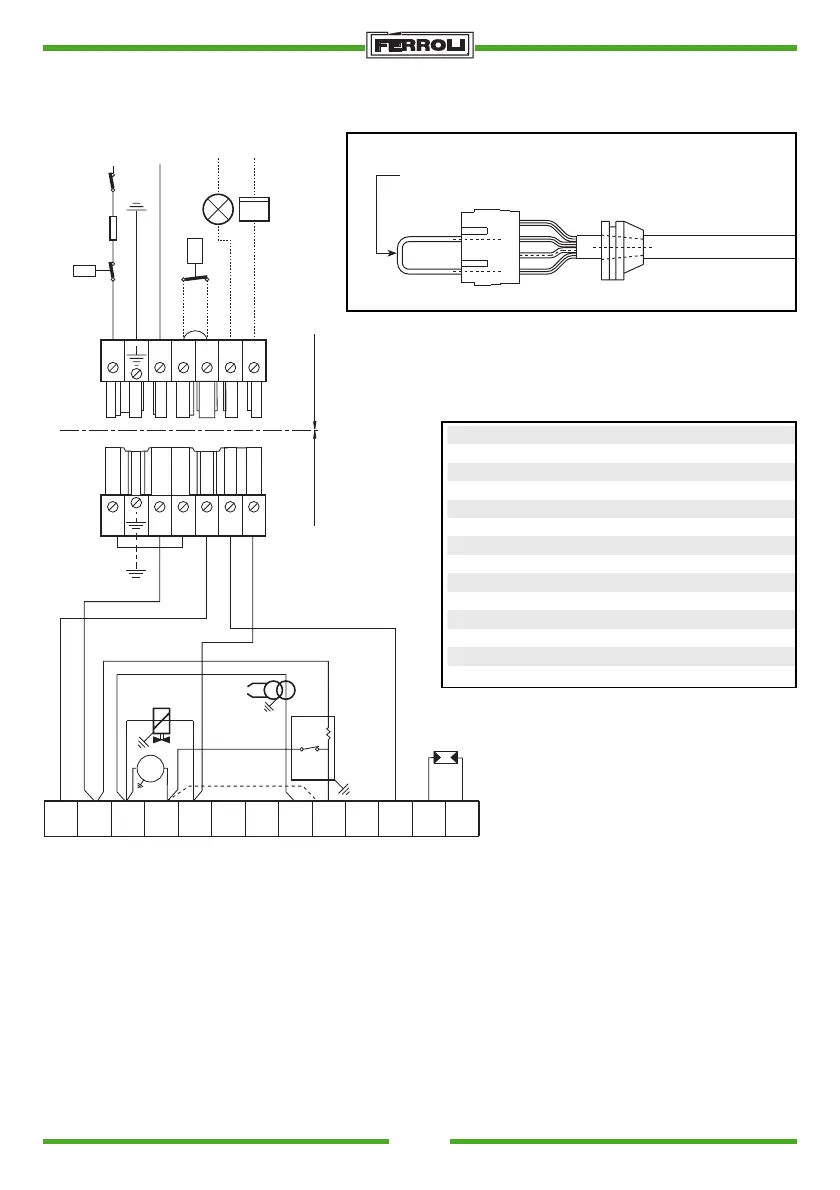 Page #18 background image