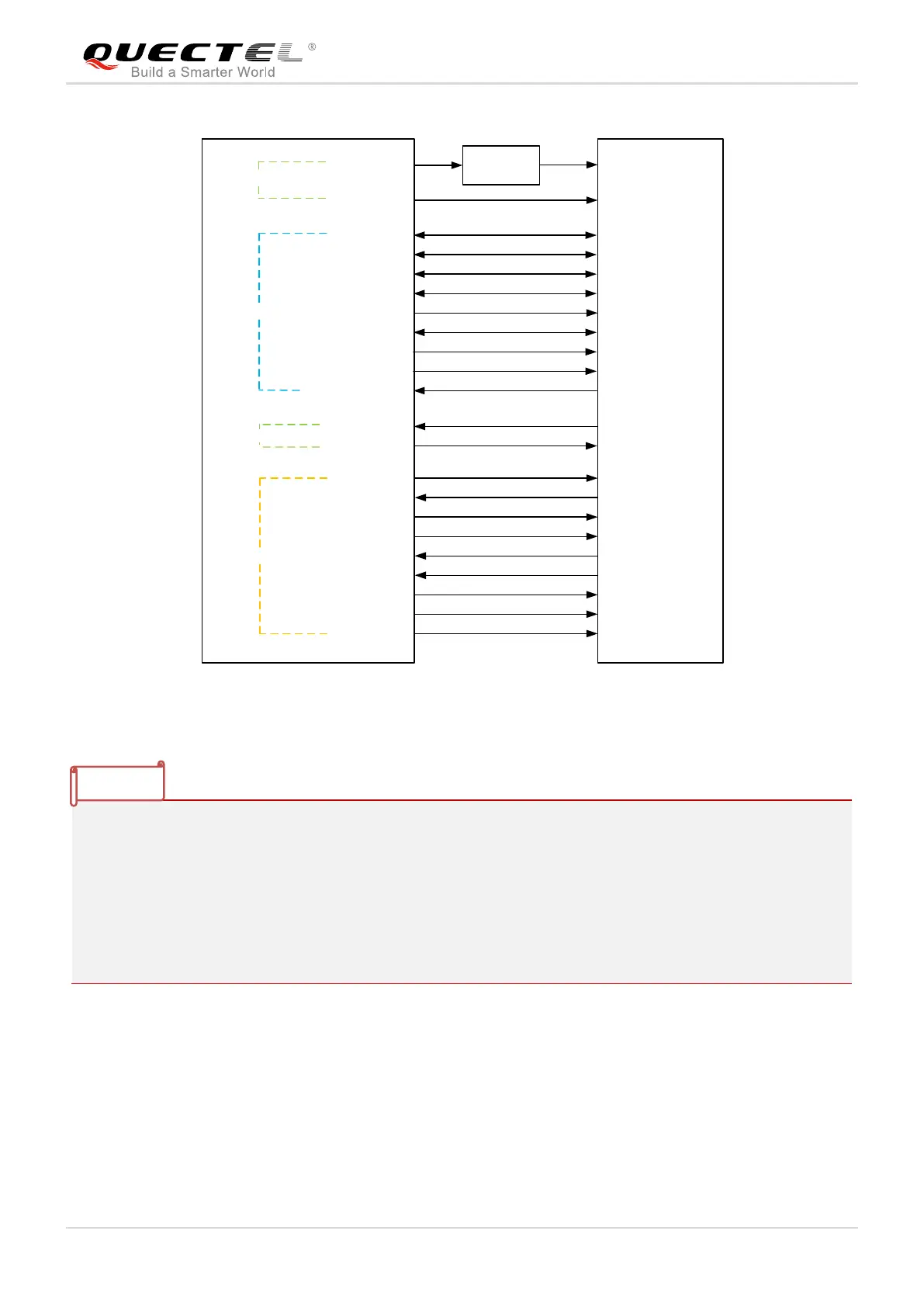 Page #54 background image
