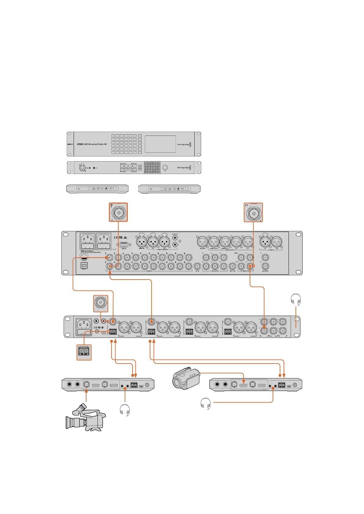 Page #101 background image