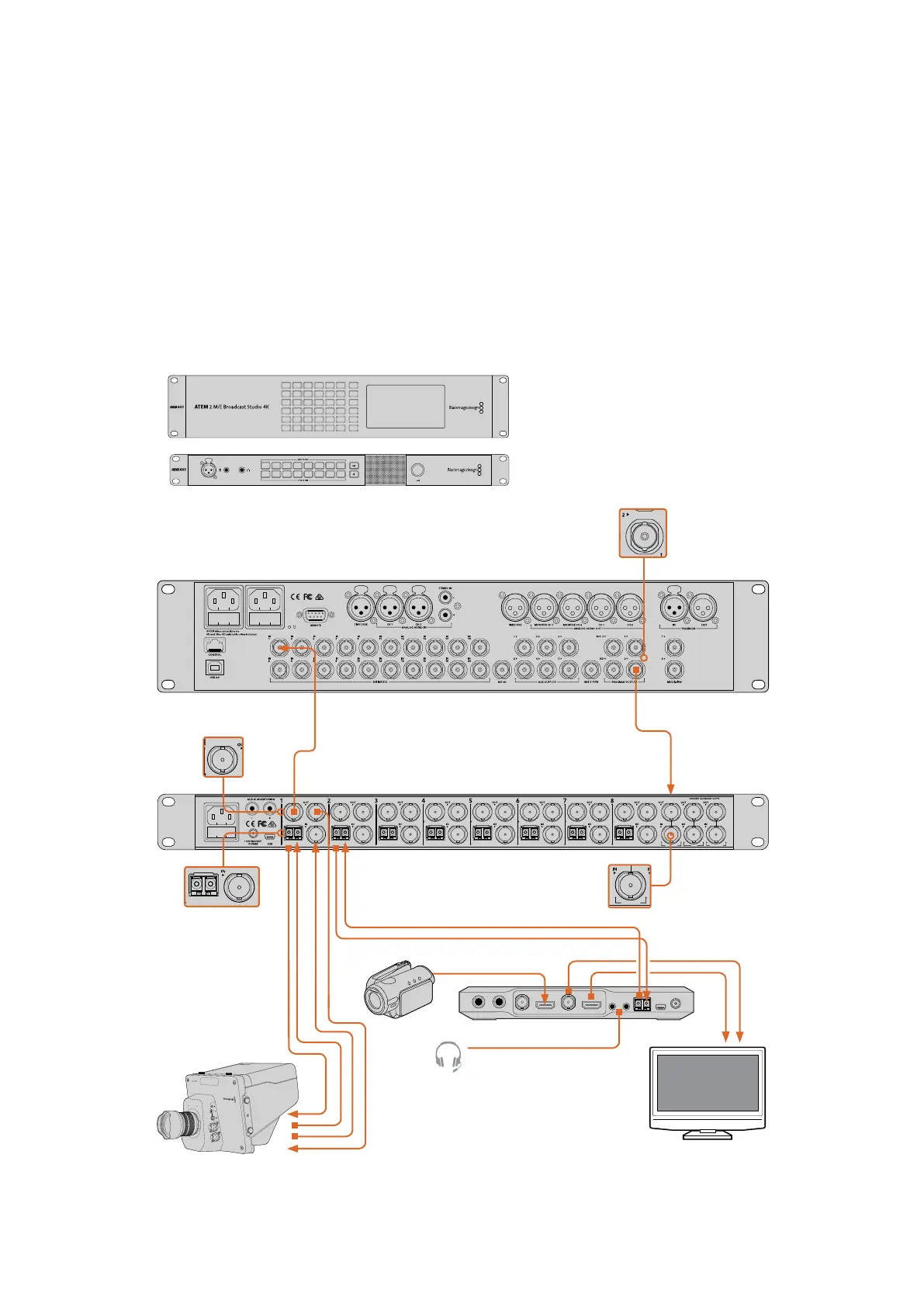 Page #126 background image