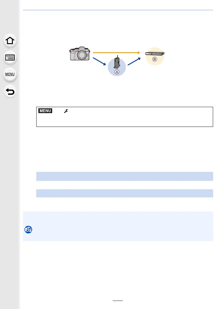 Page #282 background image