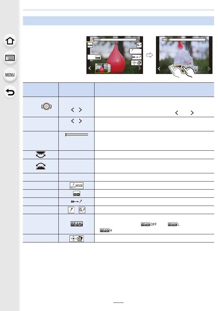 Page #129 background image