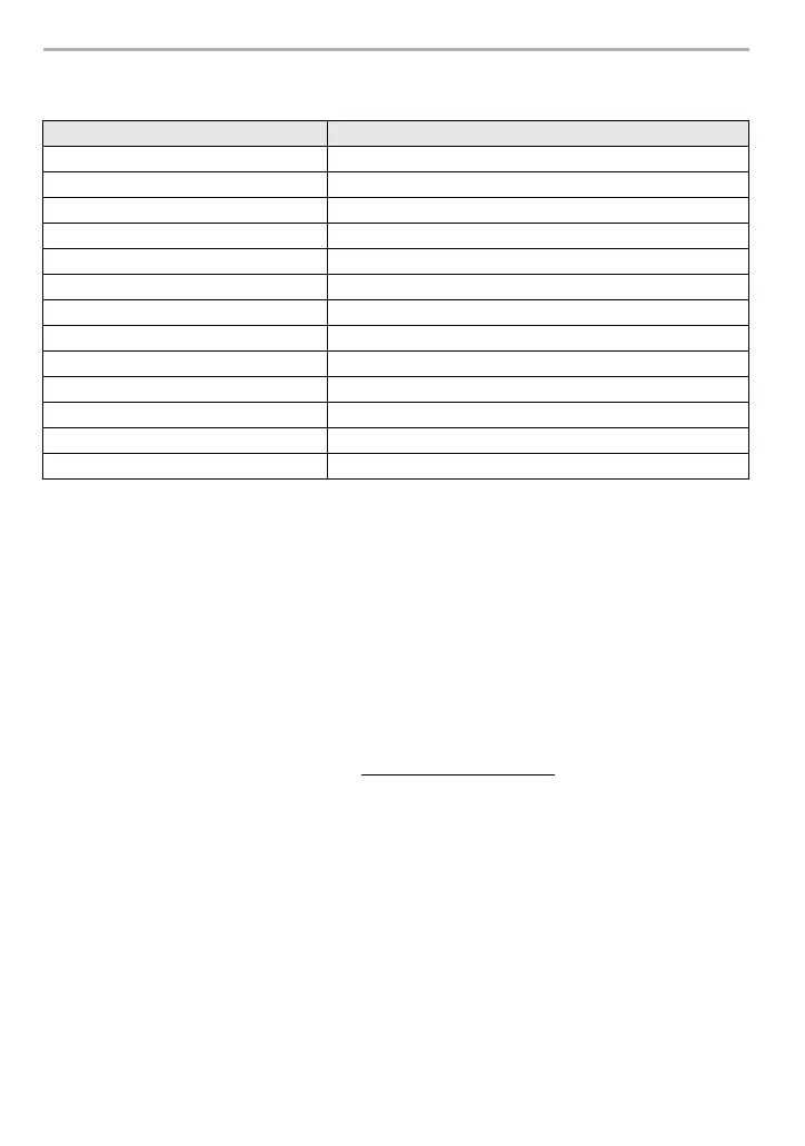 Page #92 background image