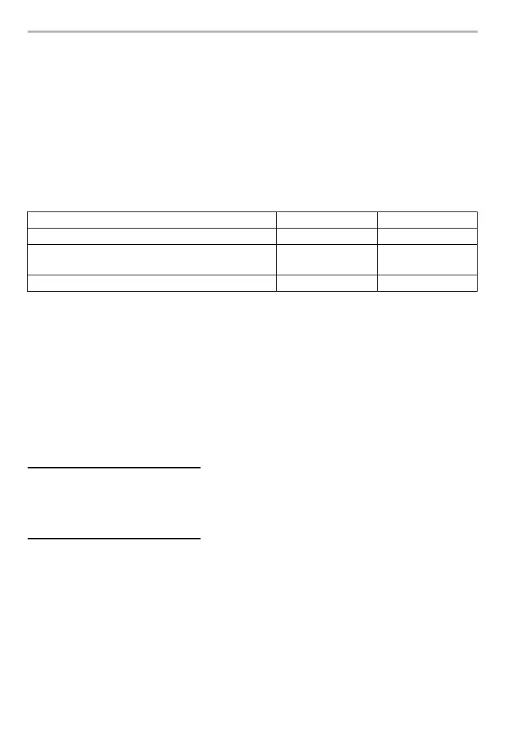 Page #94 background image