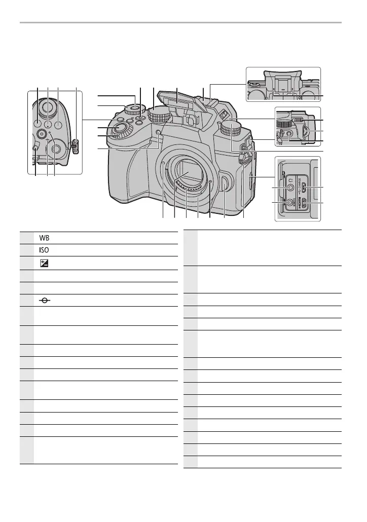 Page #14 background image