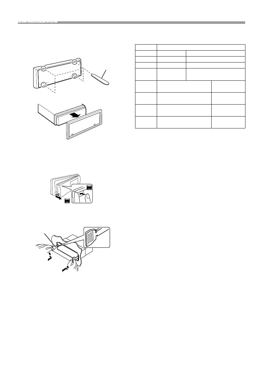 Page #68 background image