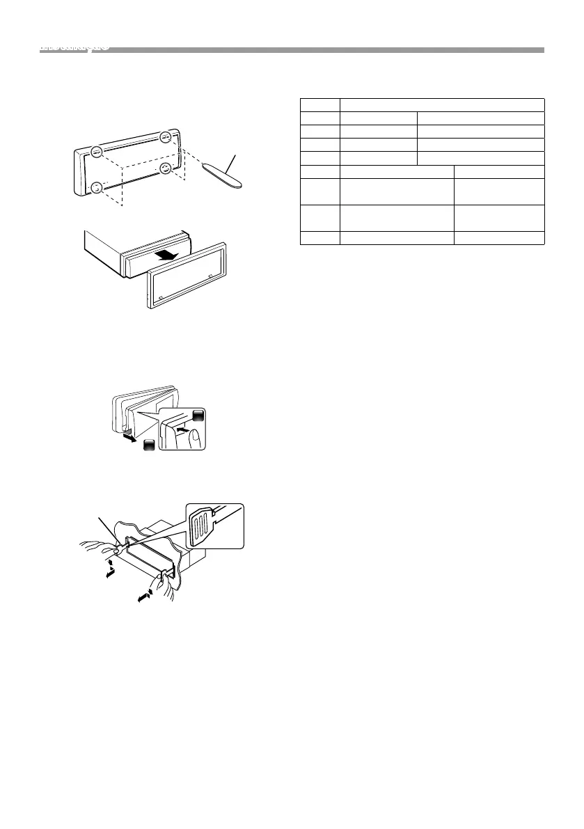Page #96 background image