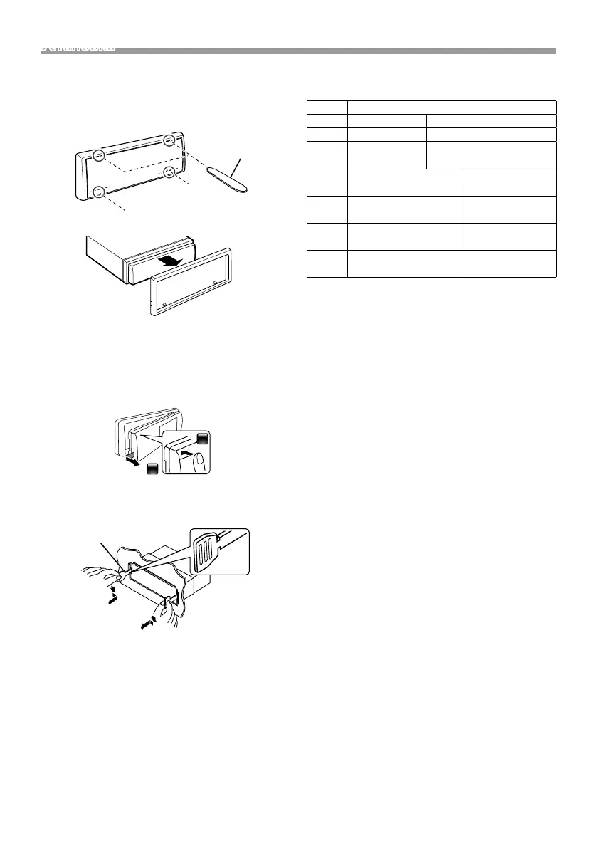 Page #110 background image