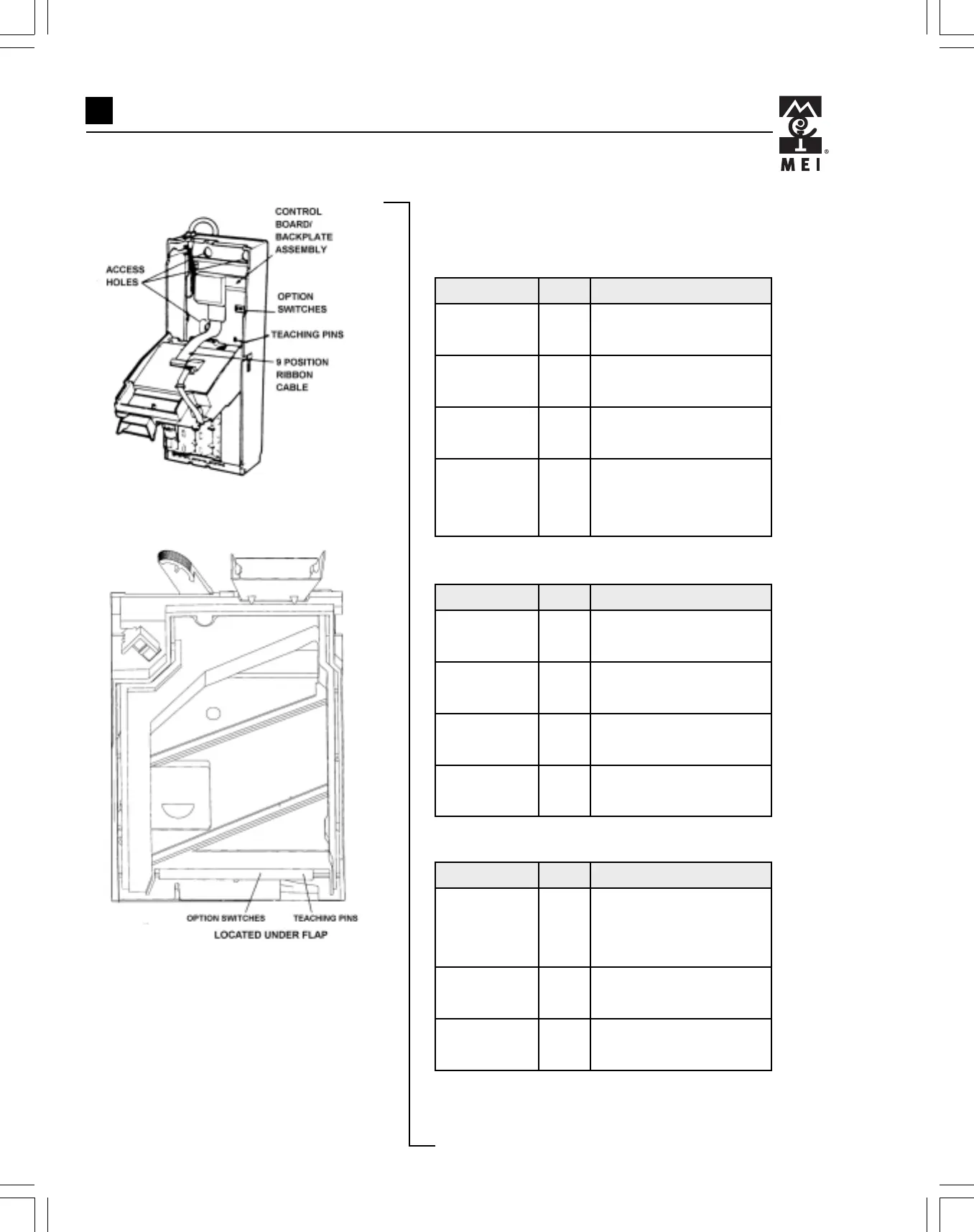 Page #7 background image