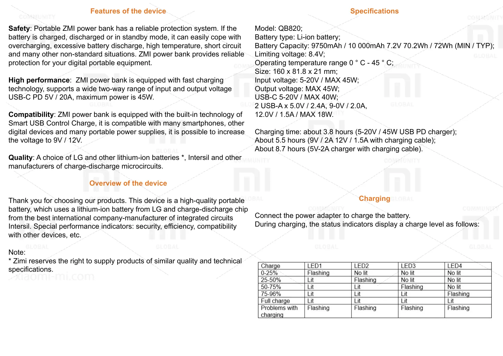 Page #2 background image