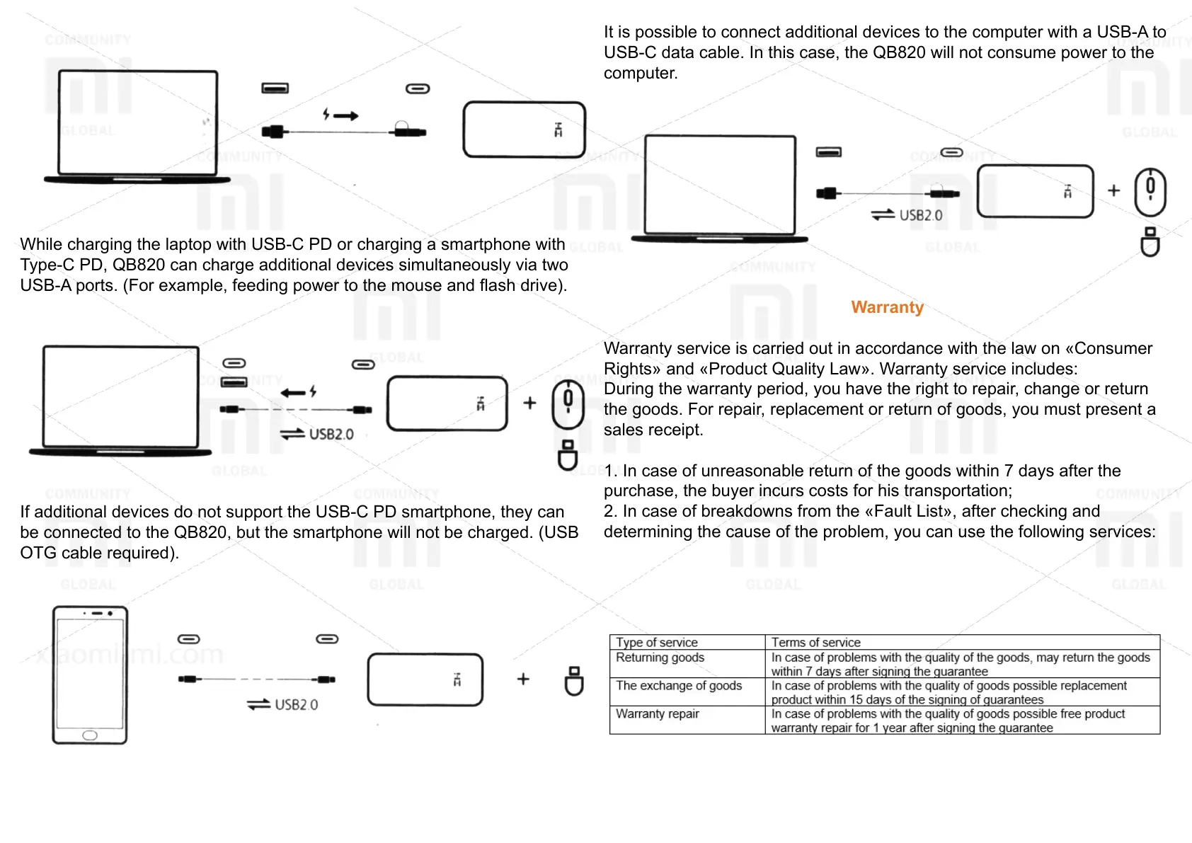 Page #4 background image
