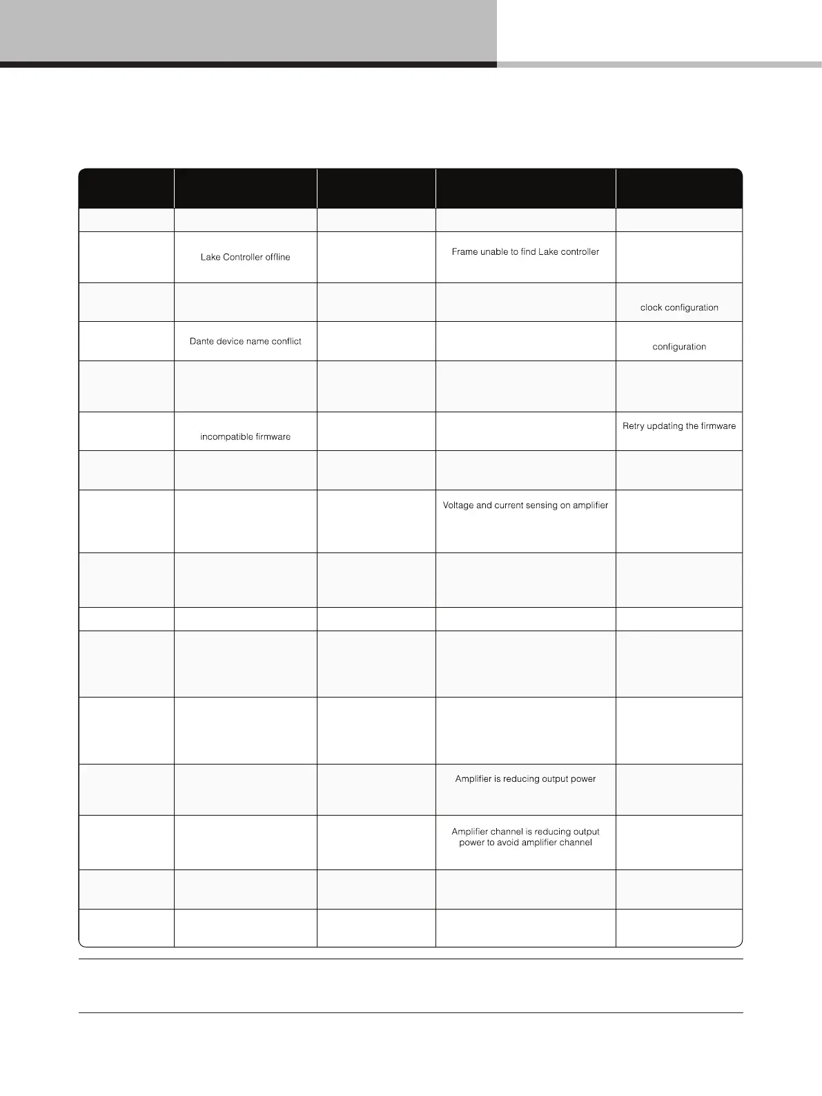 Page #34 background image