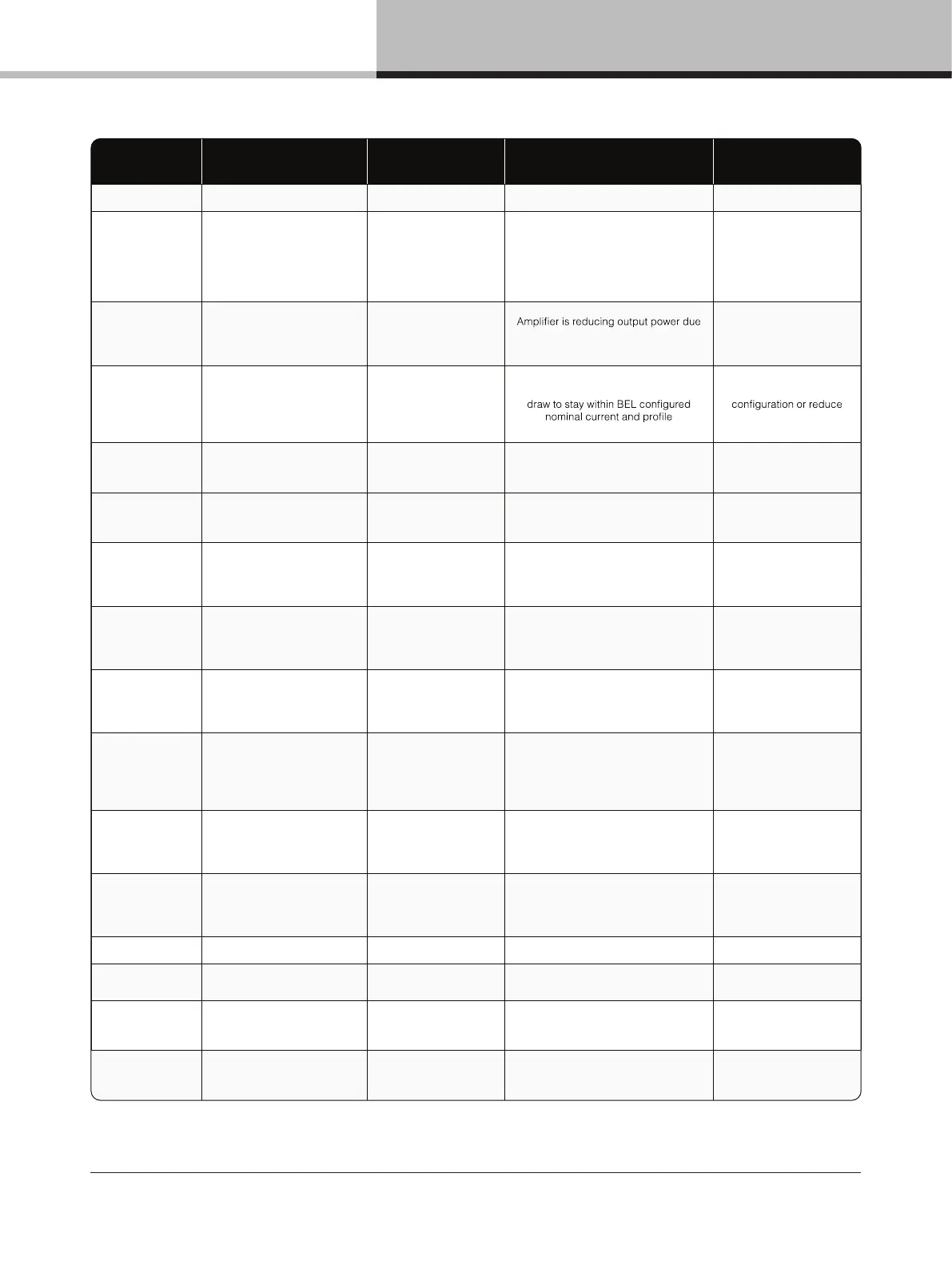 Page #35 background image