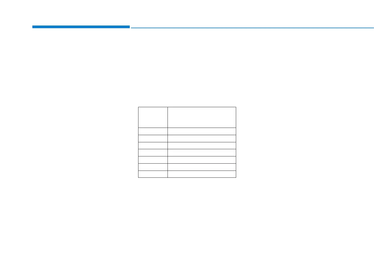Page #438 background image