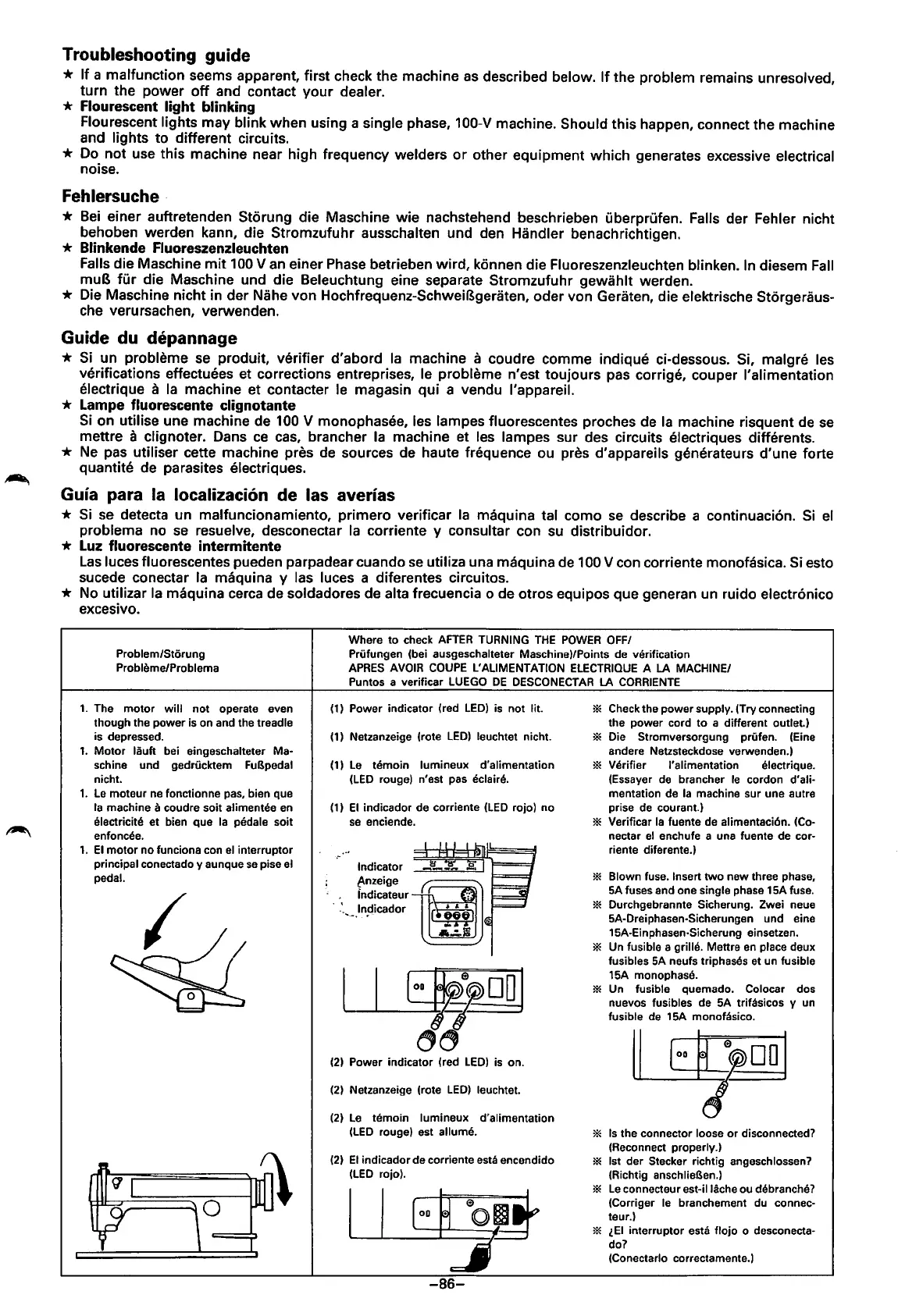 Page #91 background image