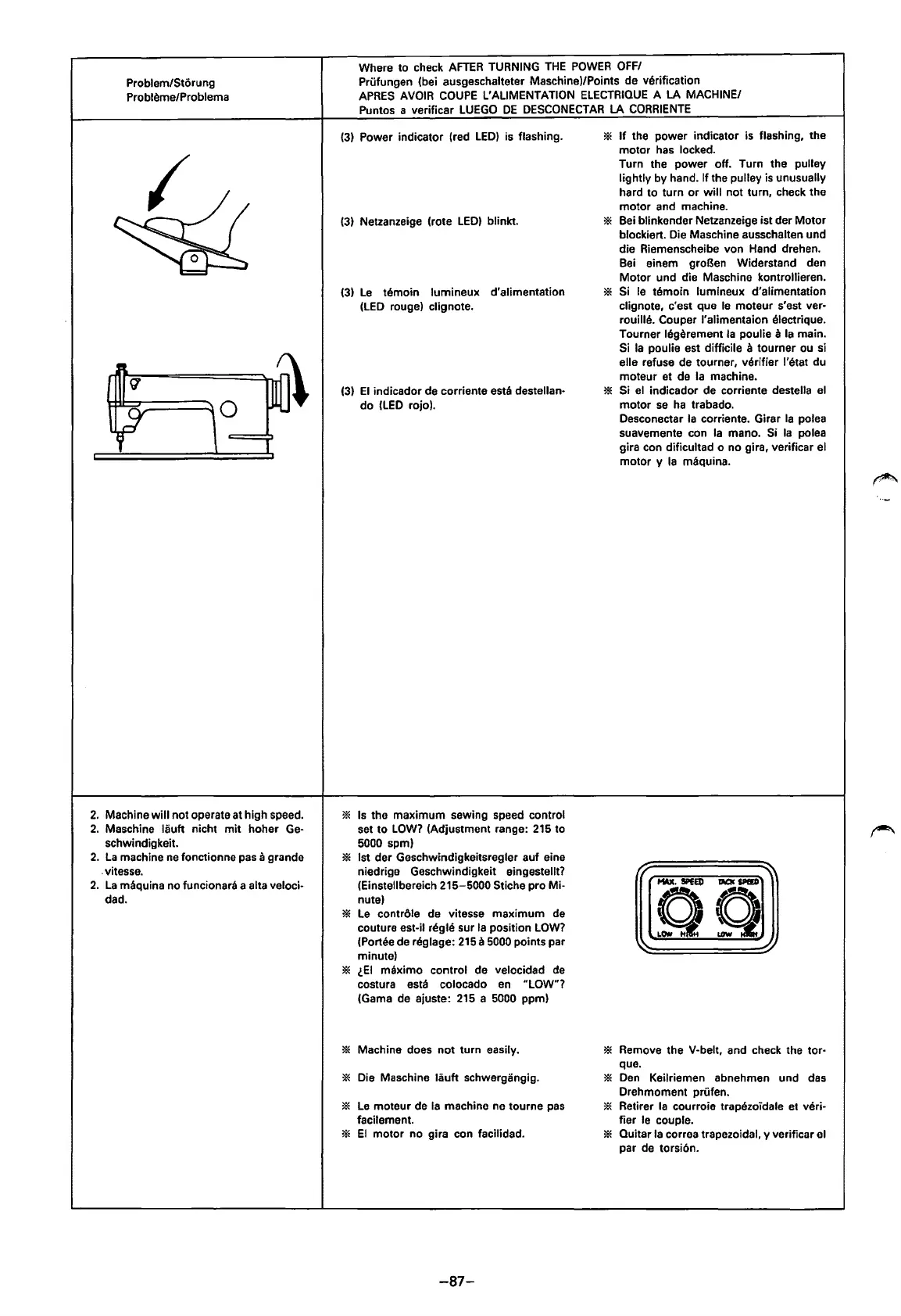 Page #92 background image