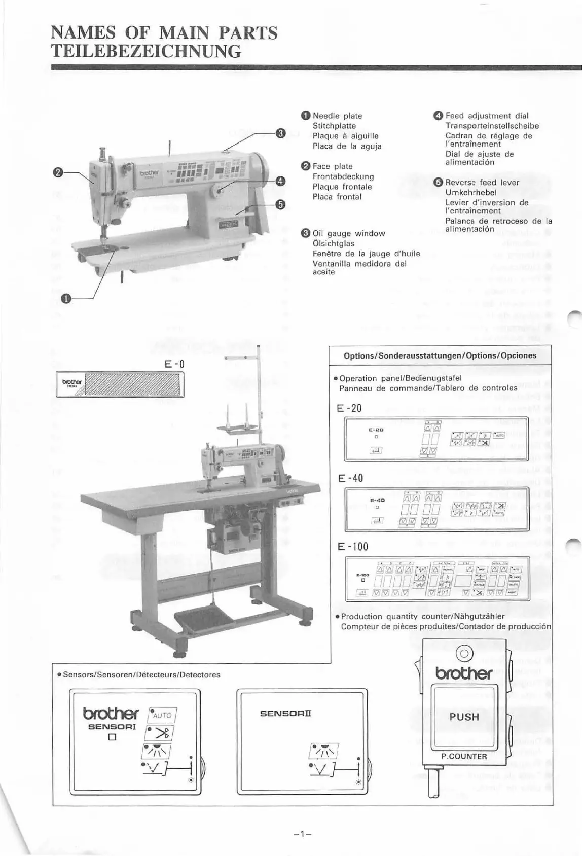 Page #6 background image