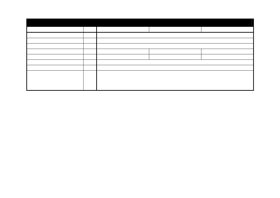 Page #227 background image