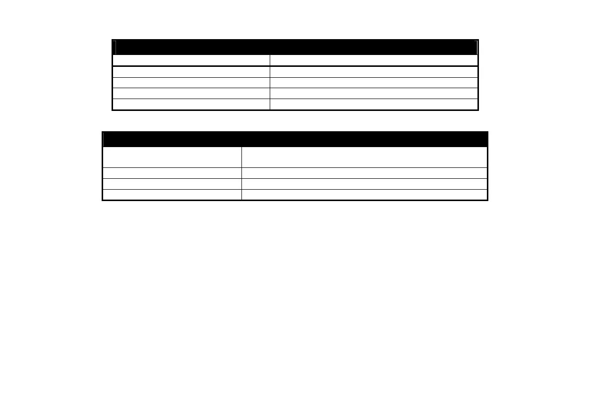 Page #231 background image