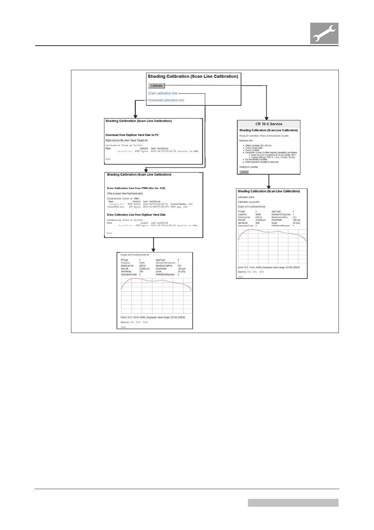 Page #143 background image